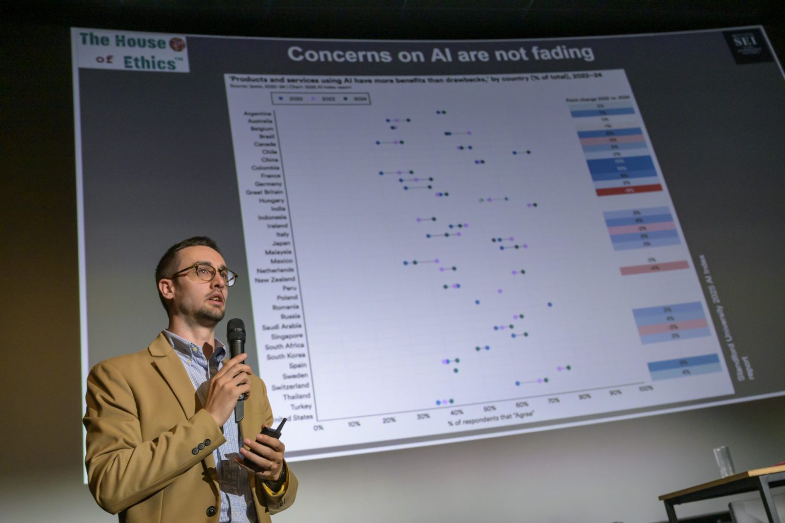 utopolis-2-house-of-ethics-web-78